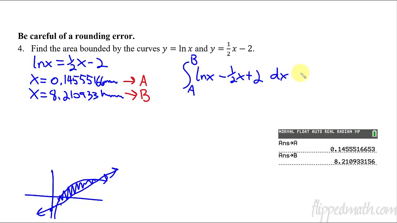 Calculus AB/BC – 8.4 Finding the Area Between Curves Expressed as Functions of x