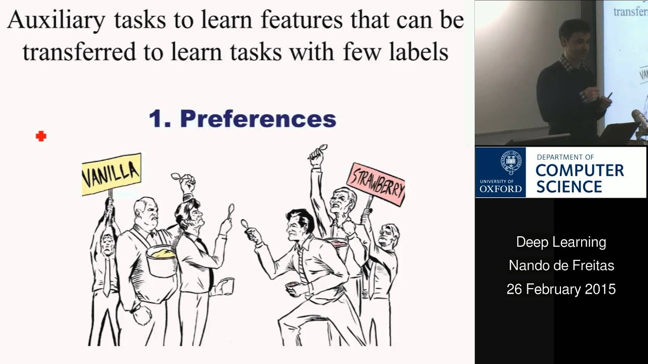 Deep Learning Lecture 11: Max-margin learning, transfer and memory networks