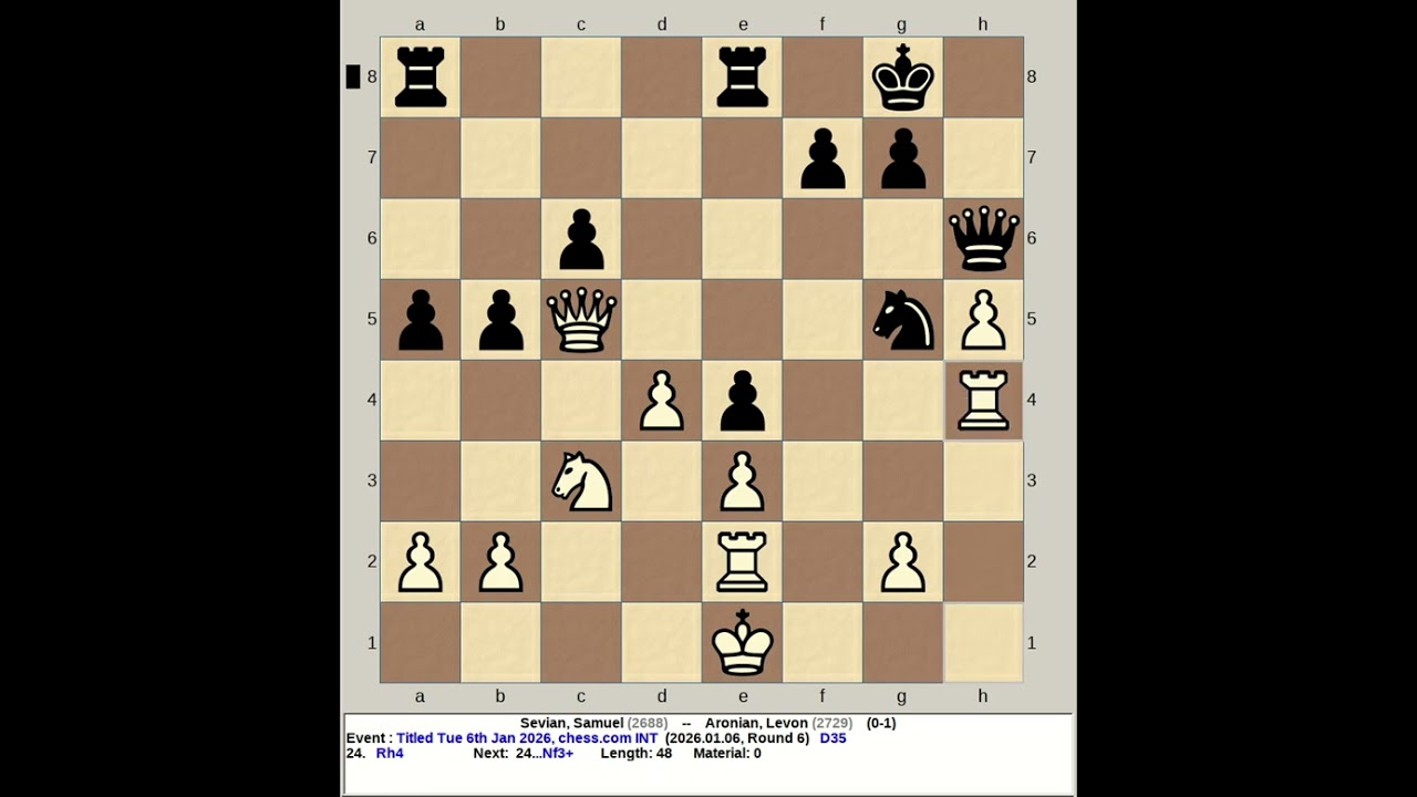 Sevian, Samuel vs Aronian, Levon | Titled Tuesday 6th January 2026, chess com INT