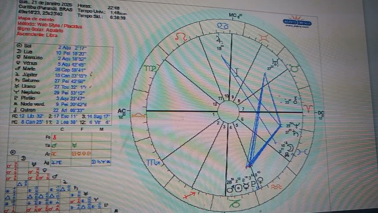 Libra ♎️ - Fev 2026: ✨ Coisas Incríveis Estão Chegando! 🌟