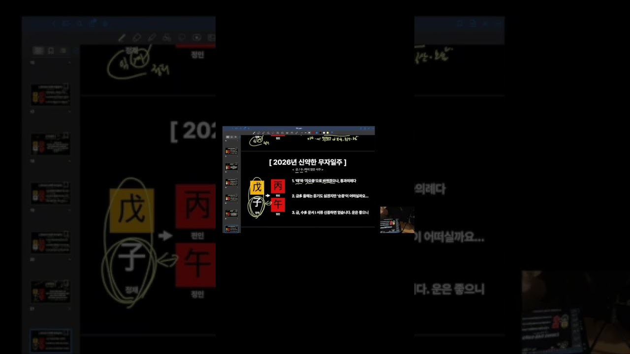 [2026신년운세] 무자일주 정리 +  [신약+신강] 