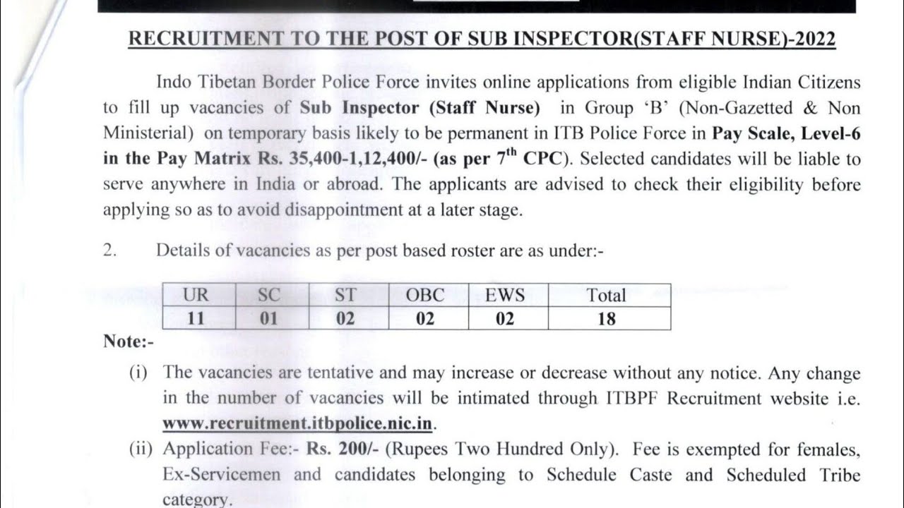 Staff Nurse (Sub inspector) ITBP Force Vacancy