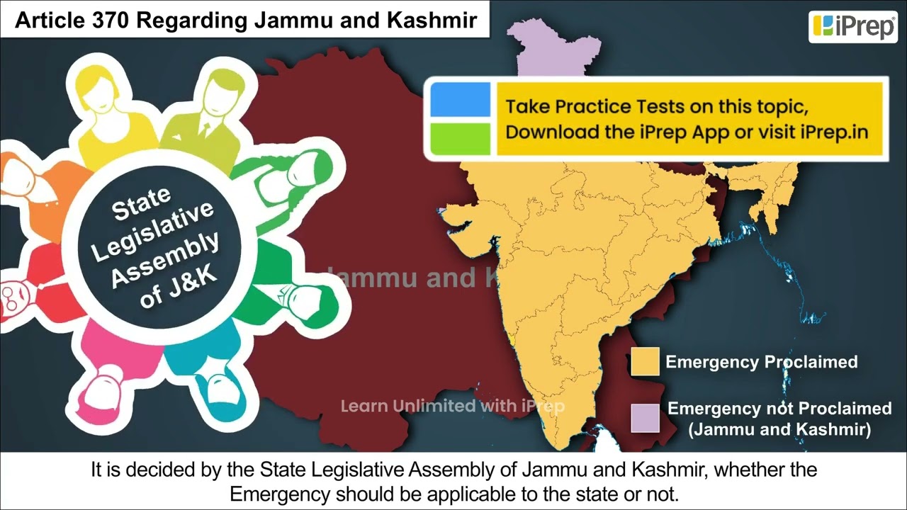Special Provisions for Some States | Federalism | Political Science | Class 11 | iPrep