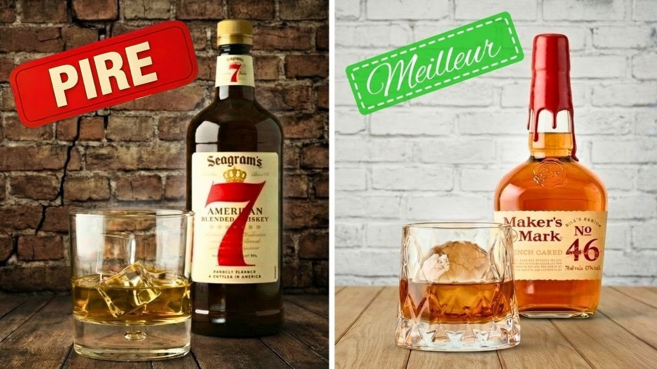 15 Marques de Whisky Célèbres, du Pire au Meilleur!