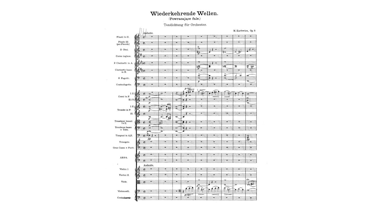 Mieczysław Karłowicz – Returning Waves
