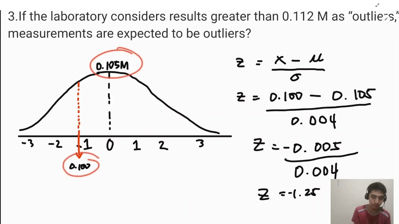 Normal Distribution and Probability of Measurements in Analytical Chemistry | ANALYTICAL CHEM