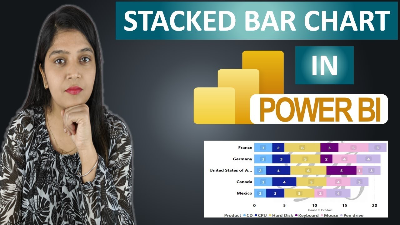 Power BI Stacked Bar Chart | Power BI  | Stacked bar Chart in Power BI | Power Bi Course 2023