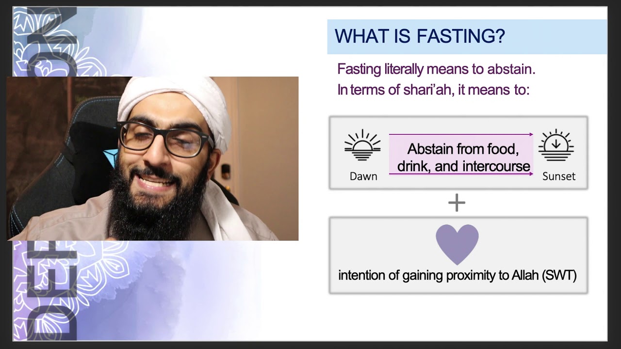 Ramadan Prep 2020