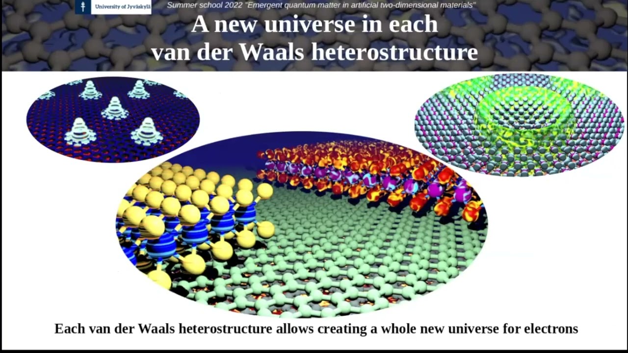 Session 1: Introduction to 2D materials, part 1