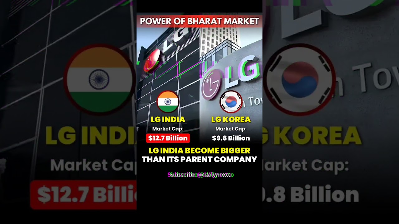 Power of Bharat Market! 🇮🇳 LG India Surpasses Its Korean Parent with $12.7B Valuation! #nazaratech