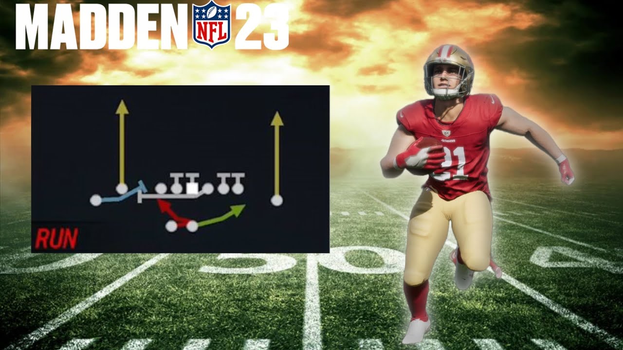 I USED THESE MADDEN 23 UNSTOPPABLE RUN PLAYS TO AVERAGE 10 YARDS PER CARRY!🏈🔥🏈