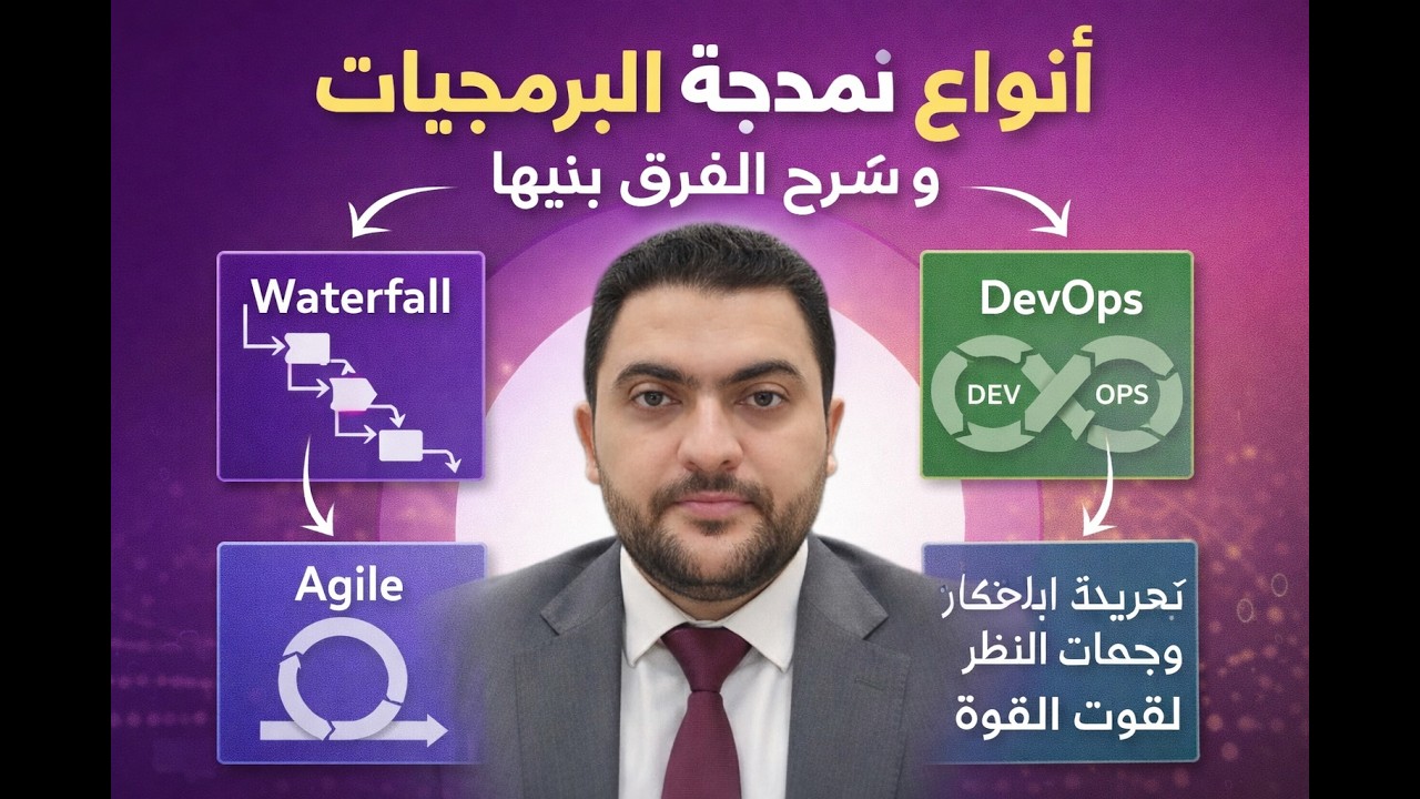 أنواع نمذجة البرمجيات والفرق بينها | كيف ينظم التجريد الأكواد المعقدة؟ مع المبرمج عادل العراقي