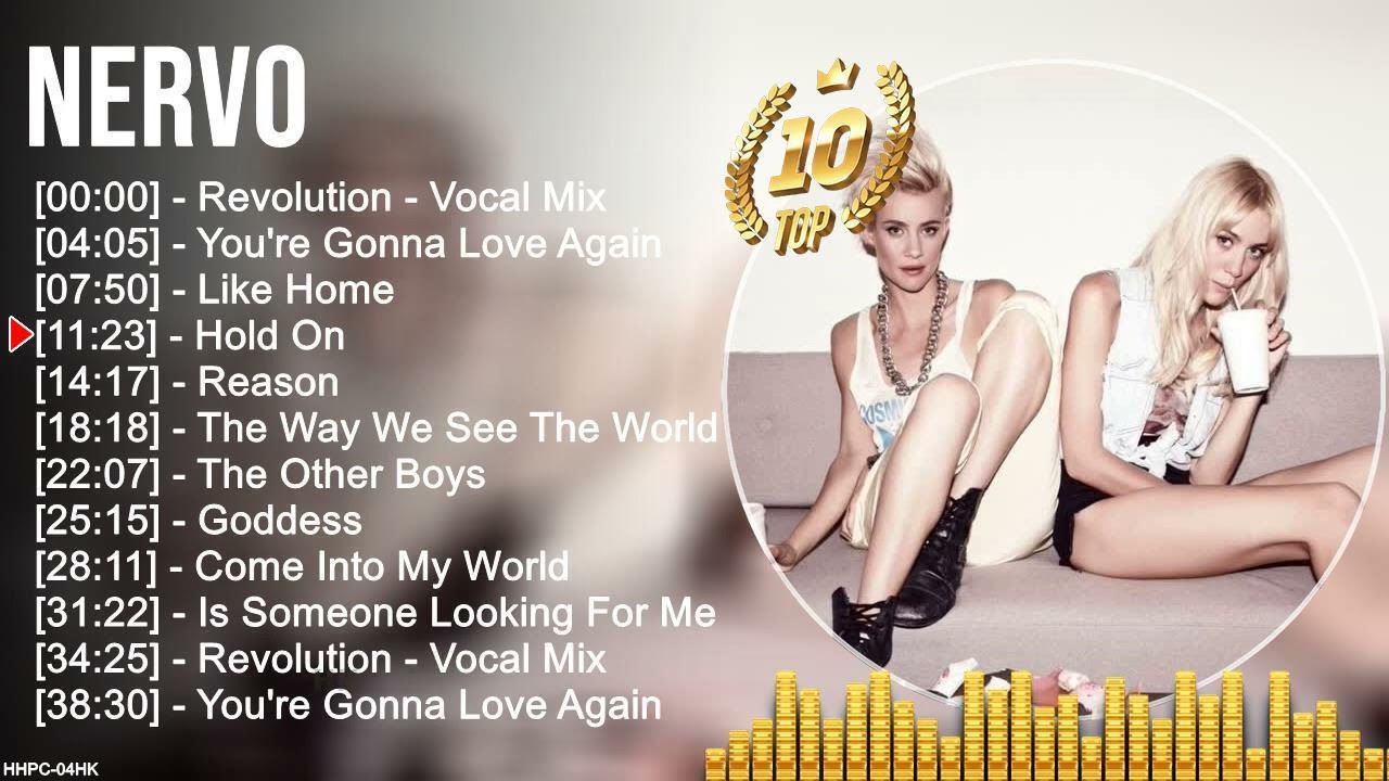 N E R V O Greatest Hits ~ Top 100 Artists To Listen in 2022 & 2023