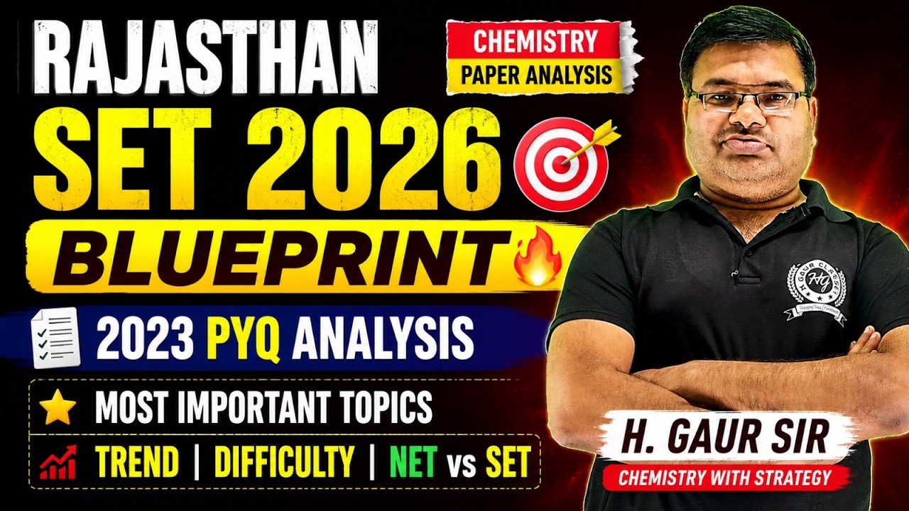 Rajasthan SET 2026 Blueprint 🔥 | 2023 PYQ Analysis | Most Important Topics