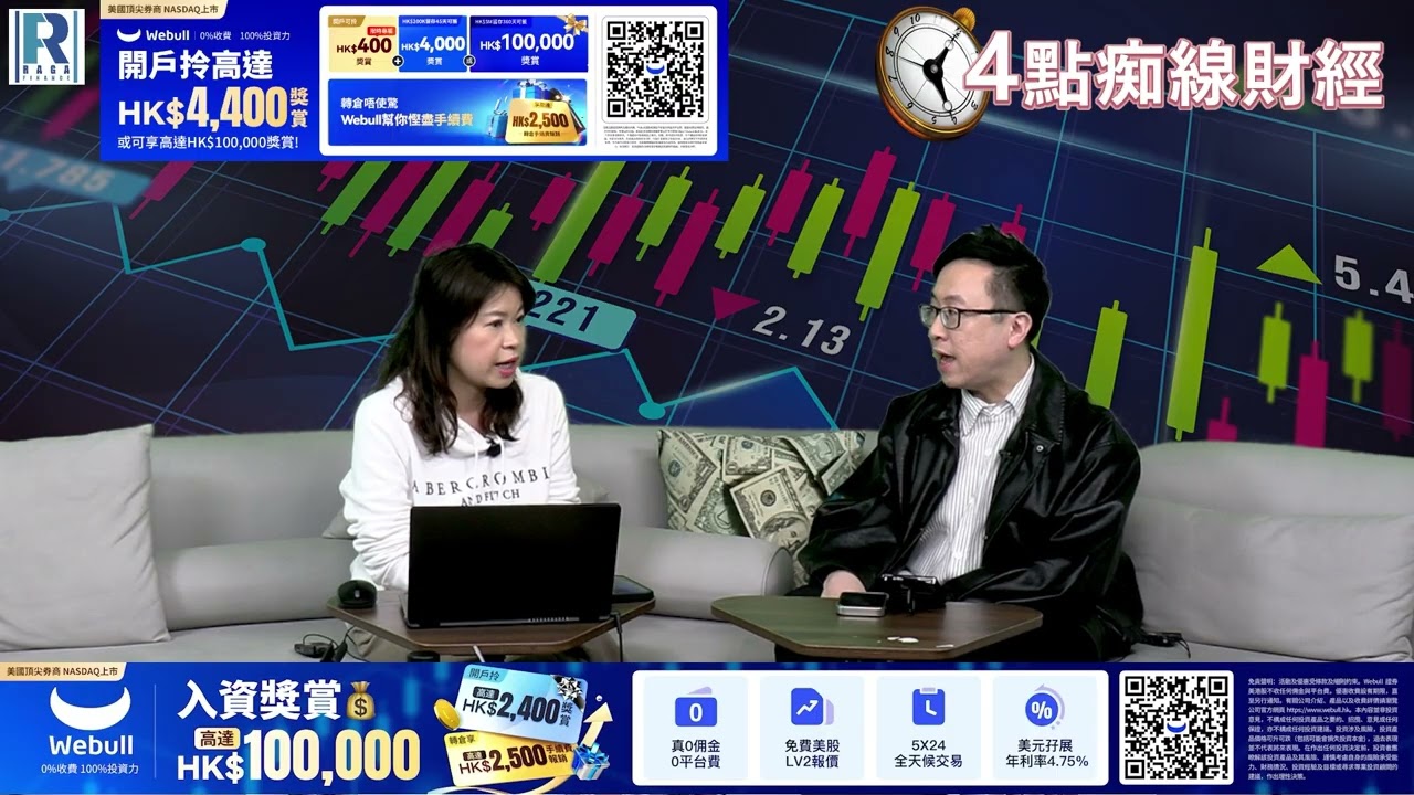 Raga Finance：4點痴線財經 20260305 - 第一節：亂局宜極短部署 / 亞太股市難重上高位 / 通脹重臨的可能性