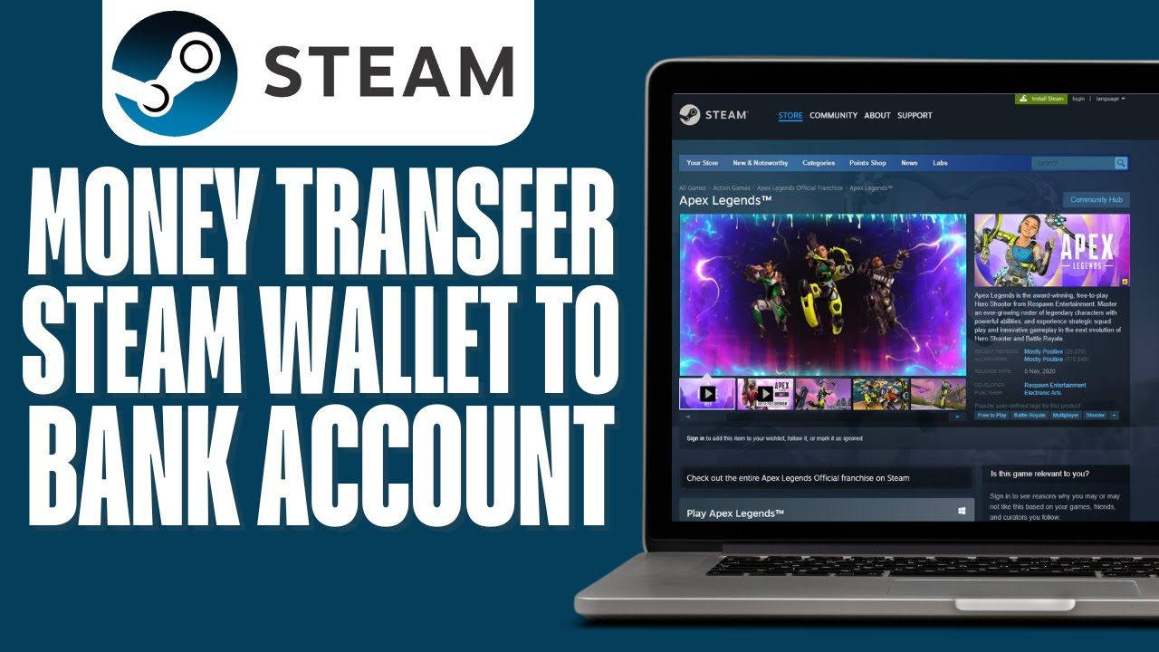 Как перевести деньги из кошелька Steam на банковский счет (2024)