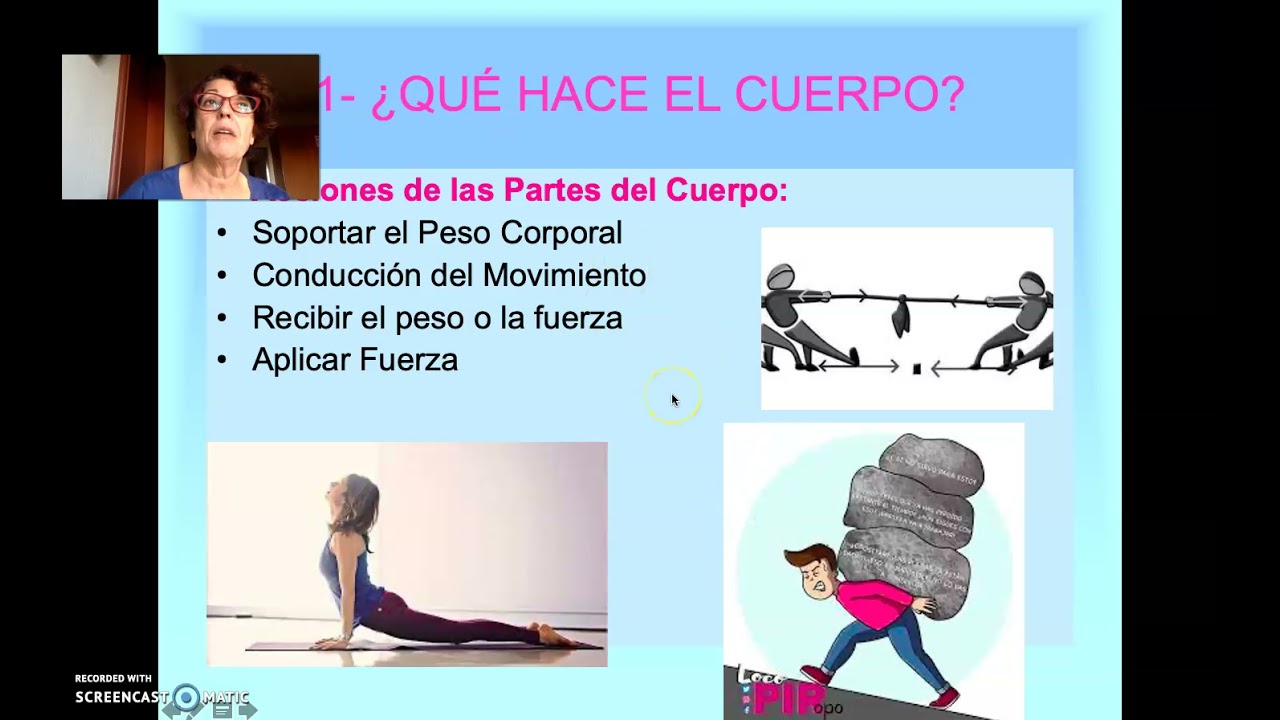 RUDOLF LABAN QUE HACE EL CUERPO