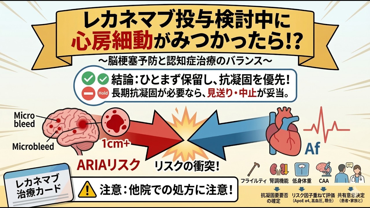 レカネマブ投与を検討していた高齢者で心房細動（Af）が見つかったらどうするか【医知創造ラボ】