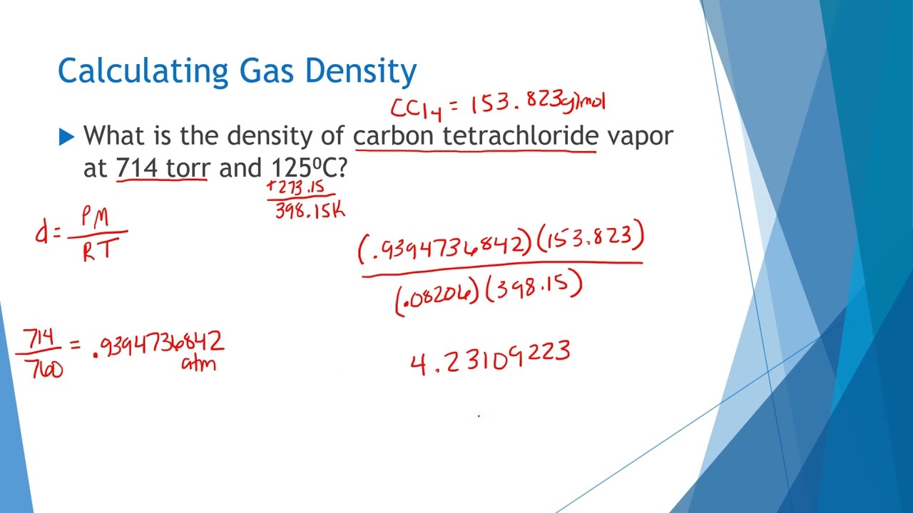 Ideal Gas Law (Density & Molar Mass) - Ad Chem