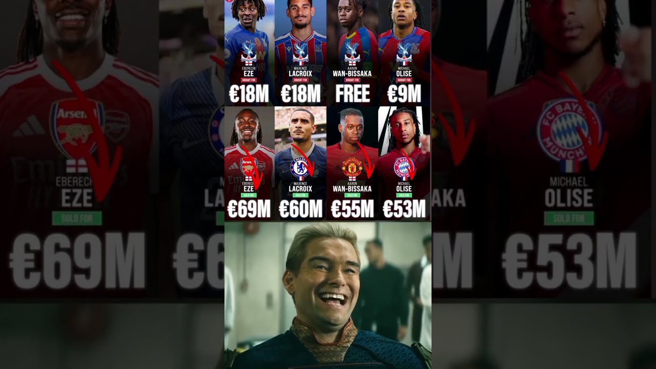 💰 Crystal Palace's Biggest Sales Ever! Transfer Masterclass 🤯🦅#shorts#CrystalPalace #PremierLeague