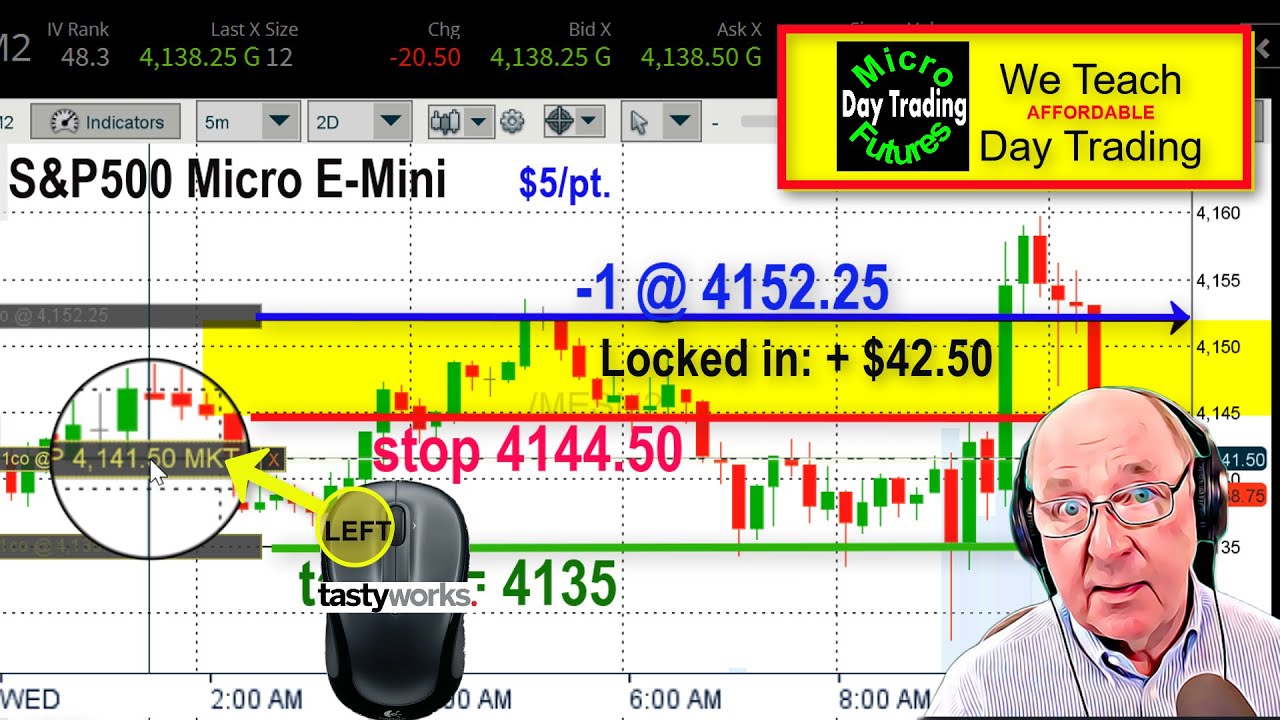 Day Trading Micro E-Minis: Winning Strategies Trading Micro Futures