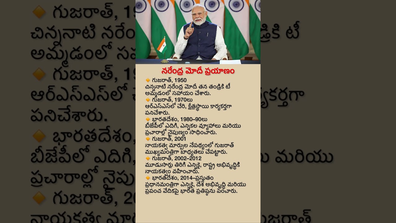 Narendra Modi&rsquo;s Inspiring Journey: From Tea Seller to Prime Minister