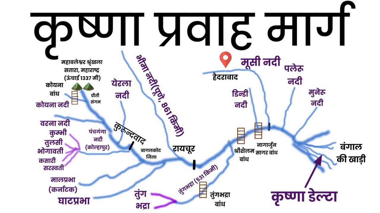 कृष्णा नदी तंत्र | भारत की प्रायद्वीपीय नदियां | Indian Geography
