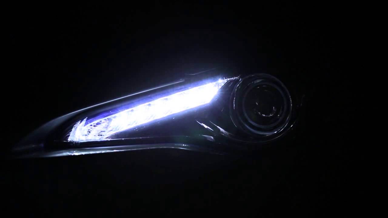 HID