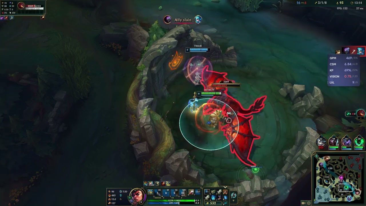 jarv vs jax
