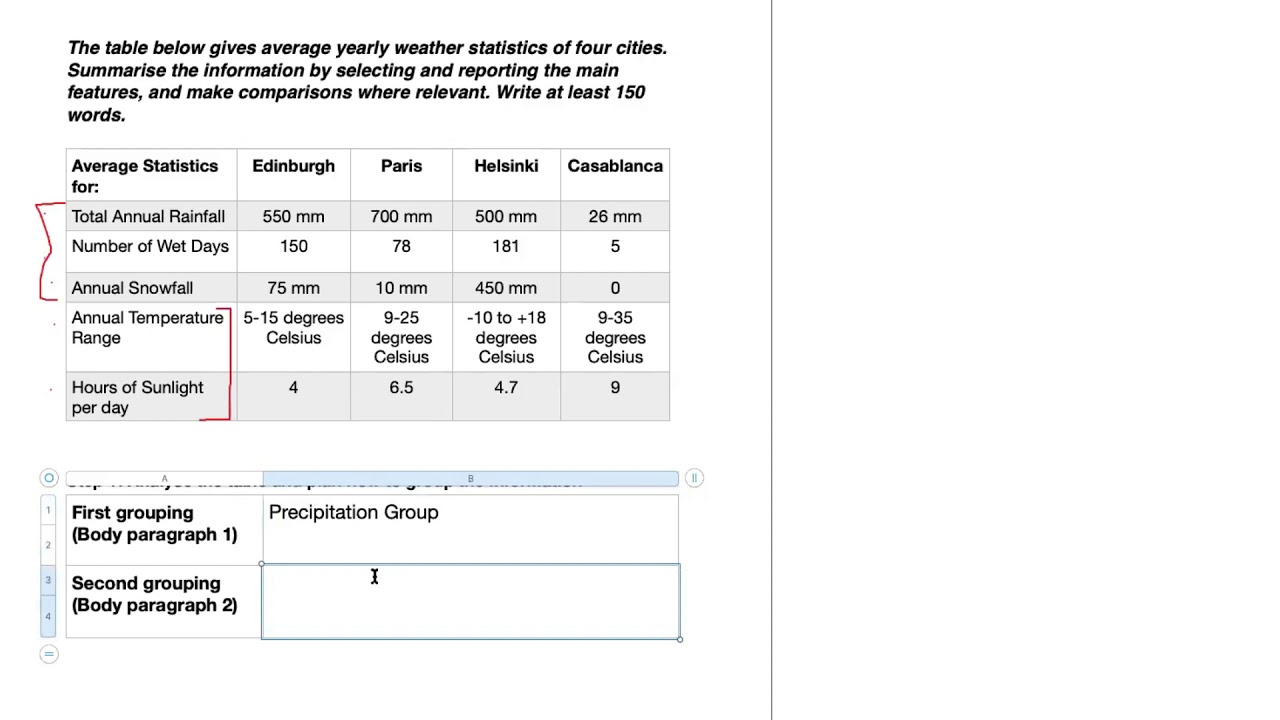 IELTS Academic Writing Task 1 - Table Lesson 1