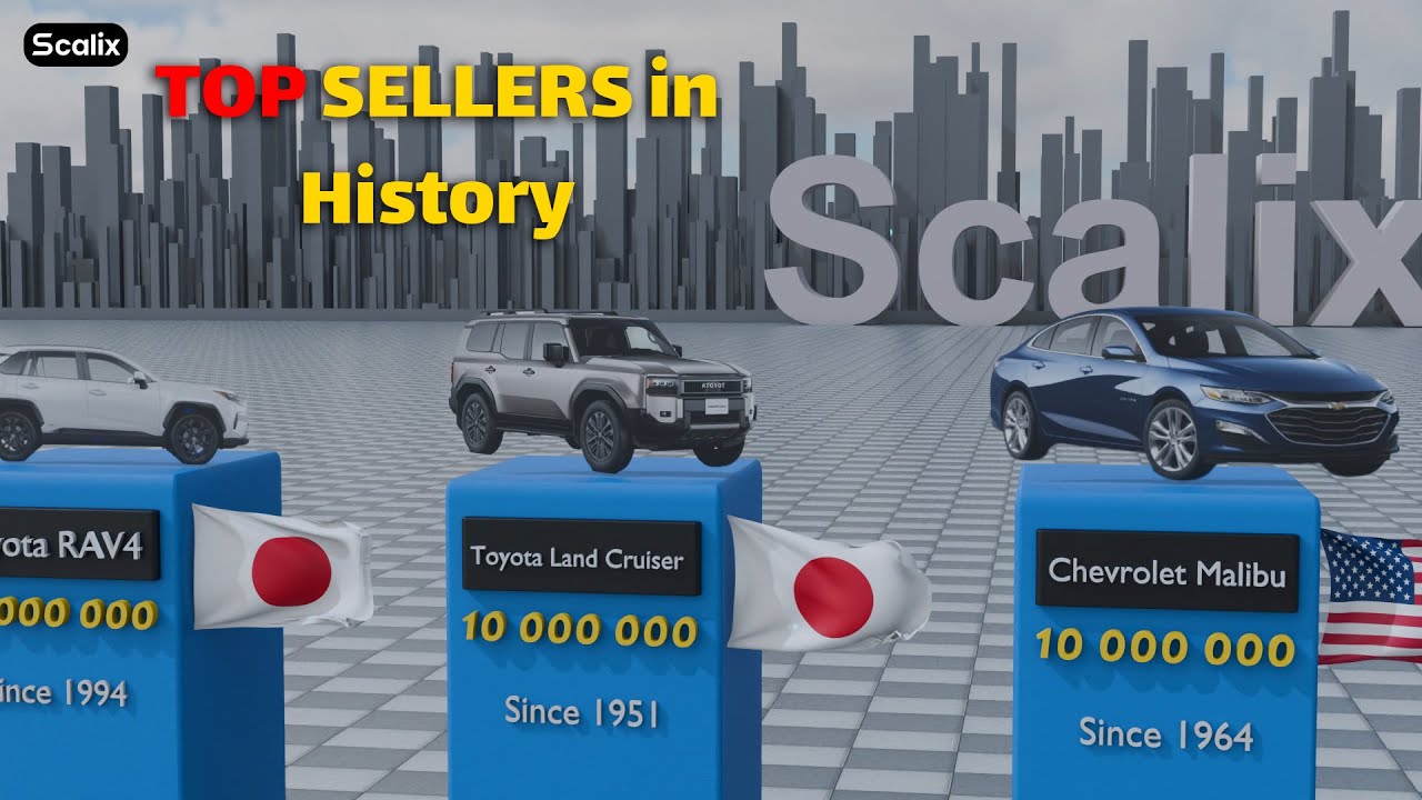 These Cars Took Over the World: The Best Selling Cars in History