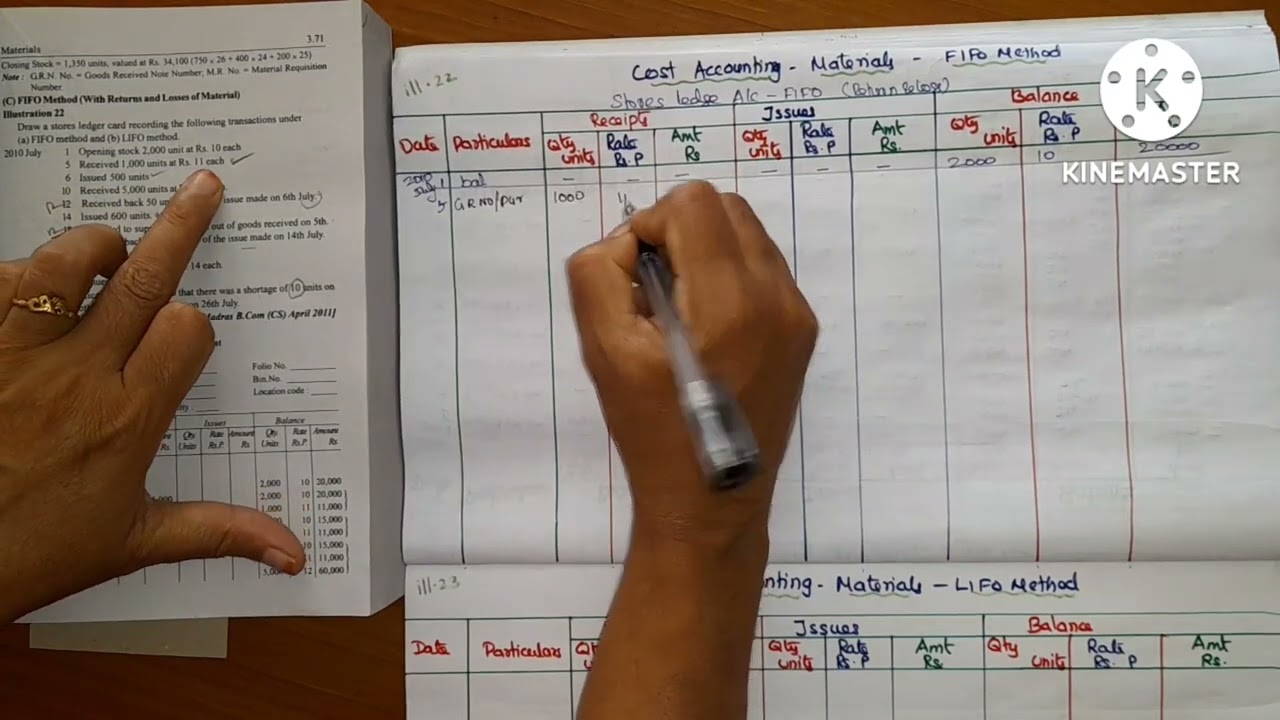 material I'll 22/FIFO part 1/First In FirstOut/Healthy Education