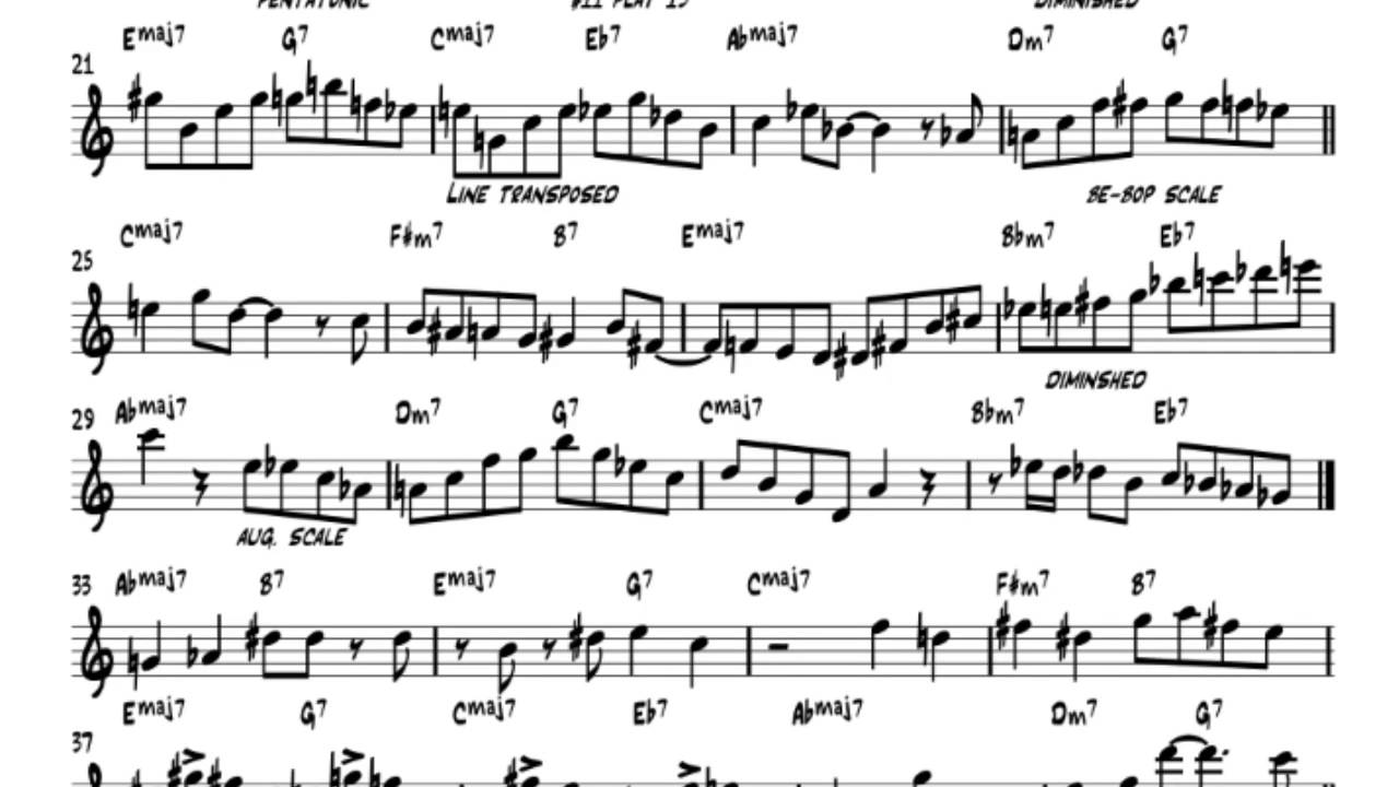 Giant Steps (John Coltrane) Jazz Sax Solo Tutorial | Score + Play Along