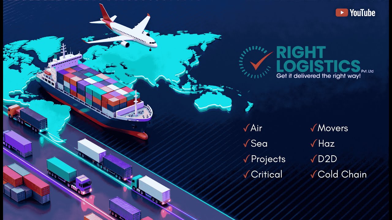Right Logistics | Smart Freight & Supply Chain Solutions Worldwide
