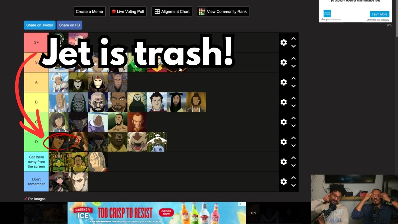 Avatar Character Tier List! | ATLA and LoK