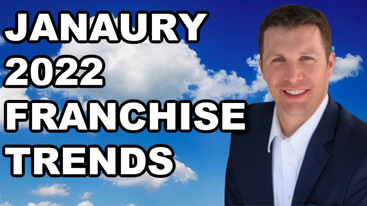 January Sales & Marketing Trends | January 2022 Breakdown
