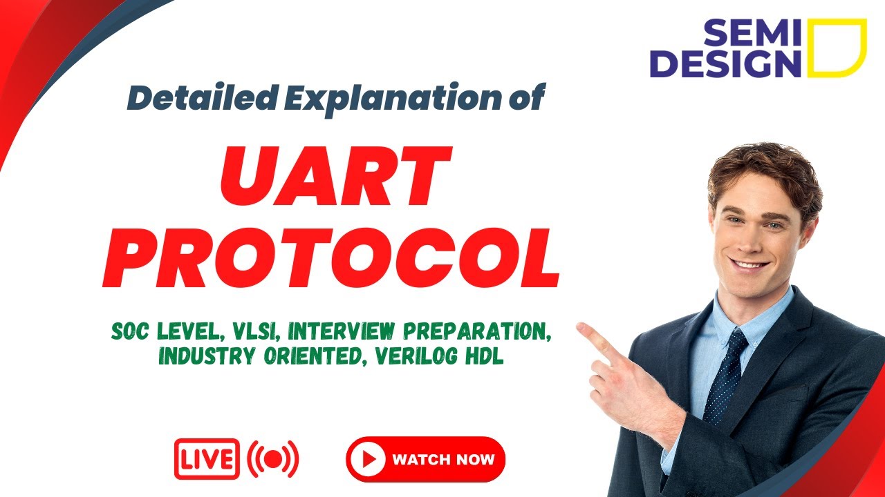 Протокол UART #vlsi #vlsiprojectcenters #semiconductor