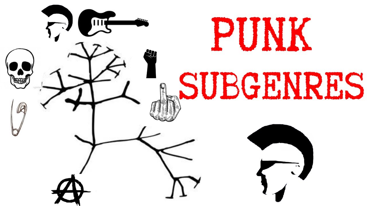 PUNK ROCK SUBGENRES