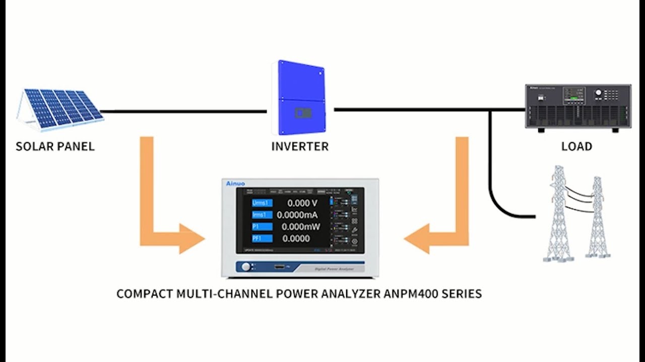 ANPM400(F) Series Compact Power Analyzer - Ainuo Instrument