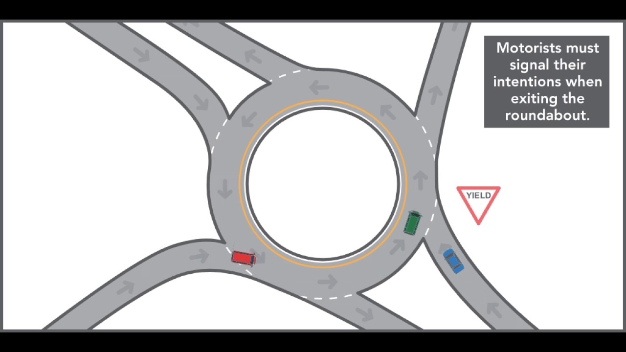 Regina Bypass Roundabout
