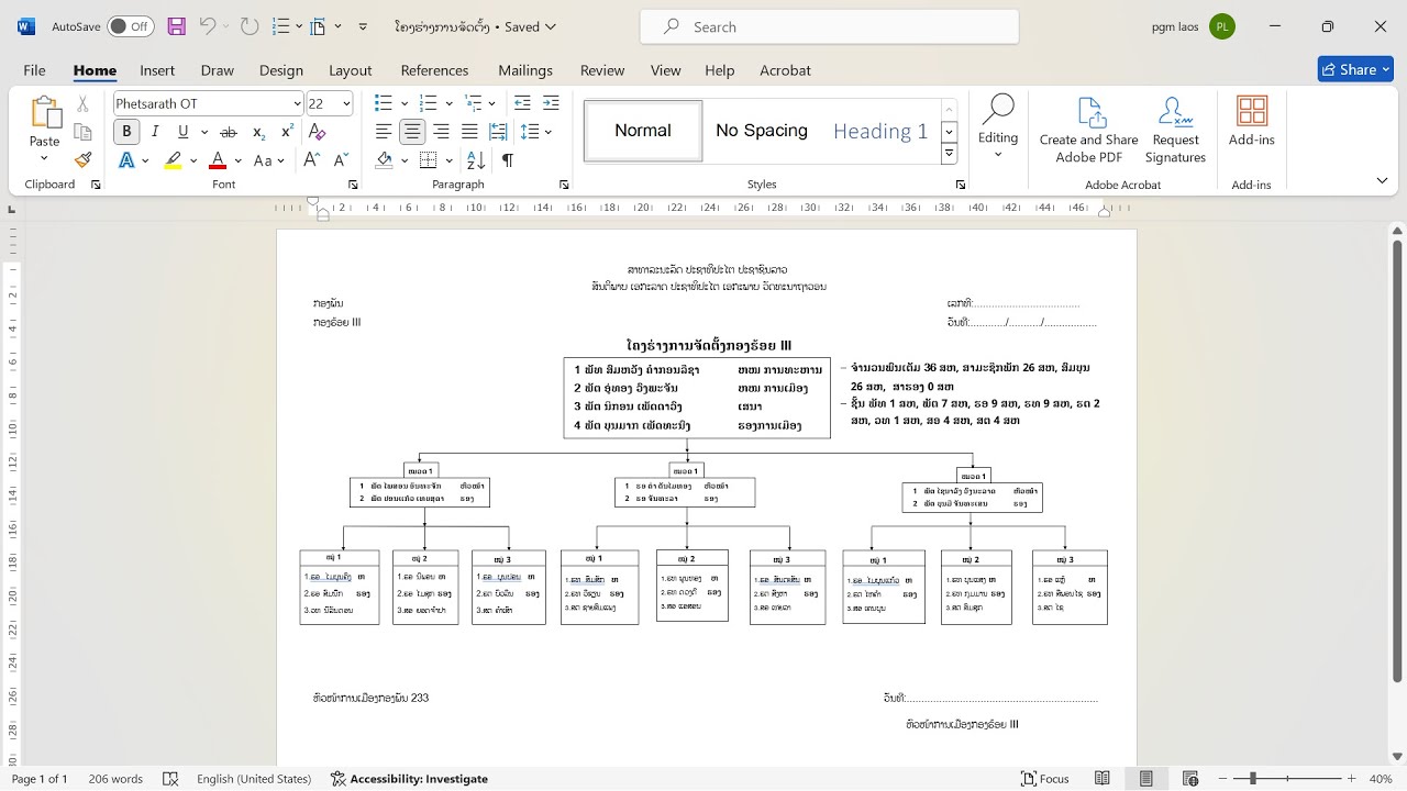 ສອນສ້າງໂຄງຮ່າງການຈັດຕັ້ງ MS Word