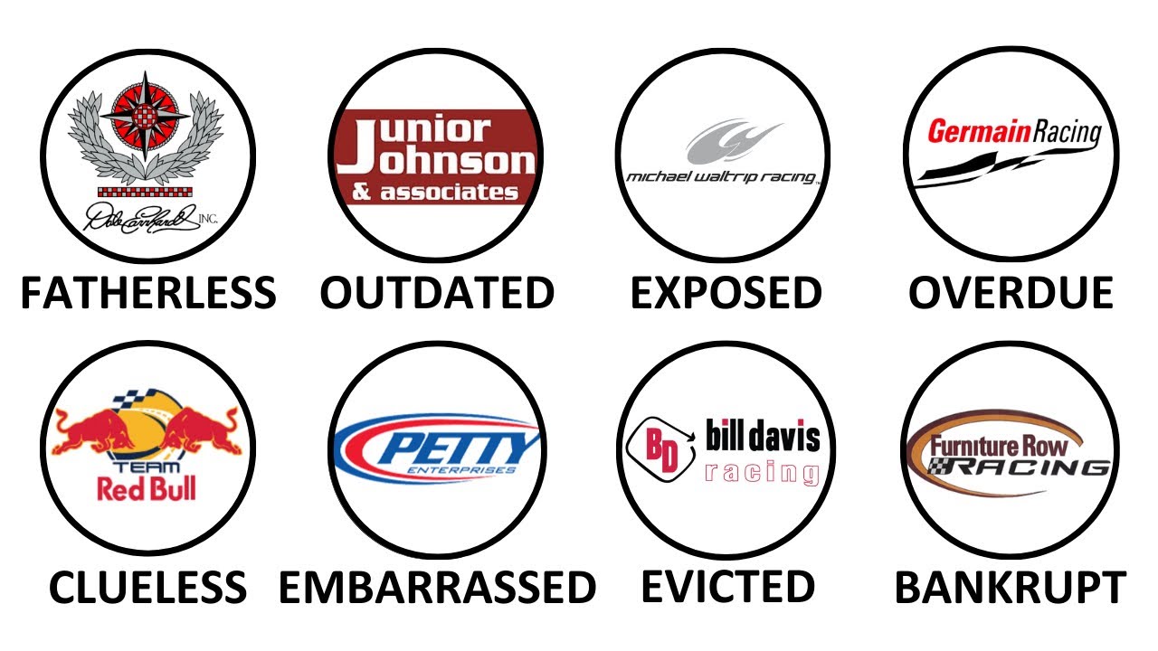 Every 'FAILED' NASCAR Team Explained