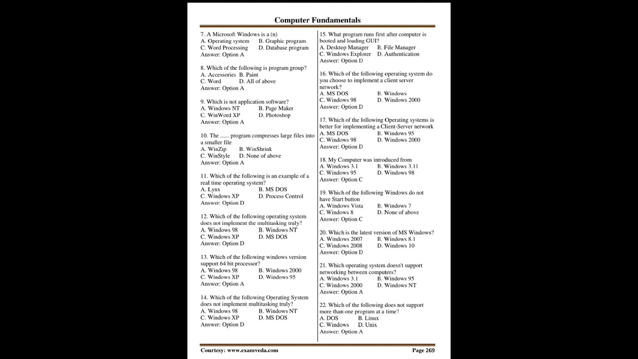 Monitoring Assistant BPS_14 || Past Papers || One Paper Mcqs Part 21 || Ali Abbas Academy Dadu