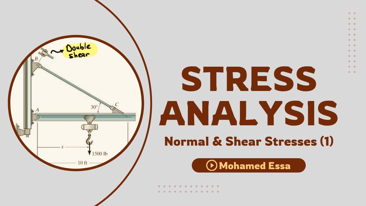 Normal & Shear Stress Problem (1) | Stress Analysis