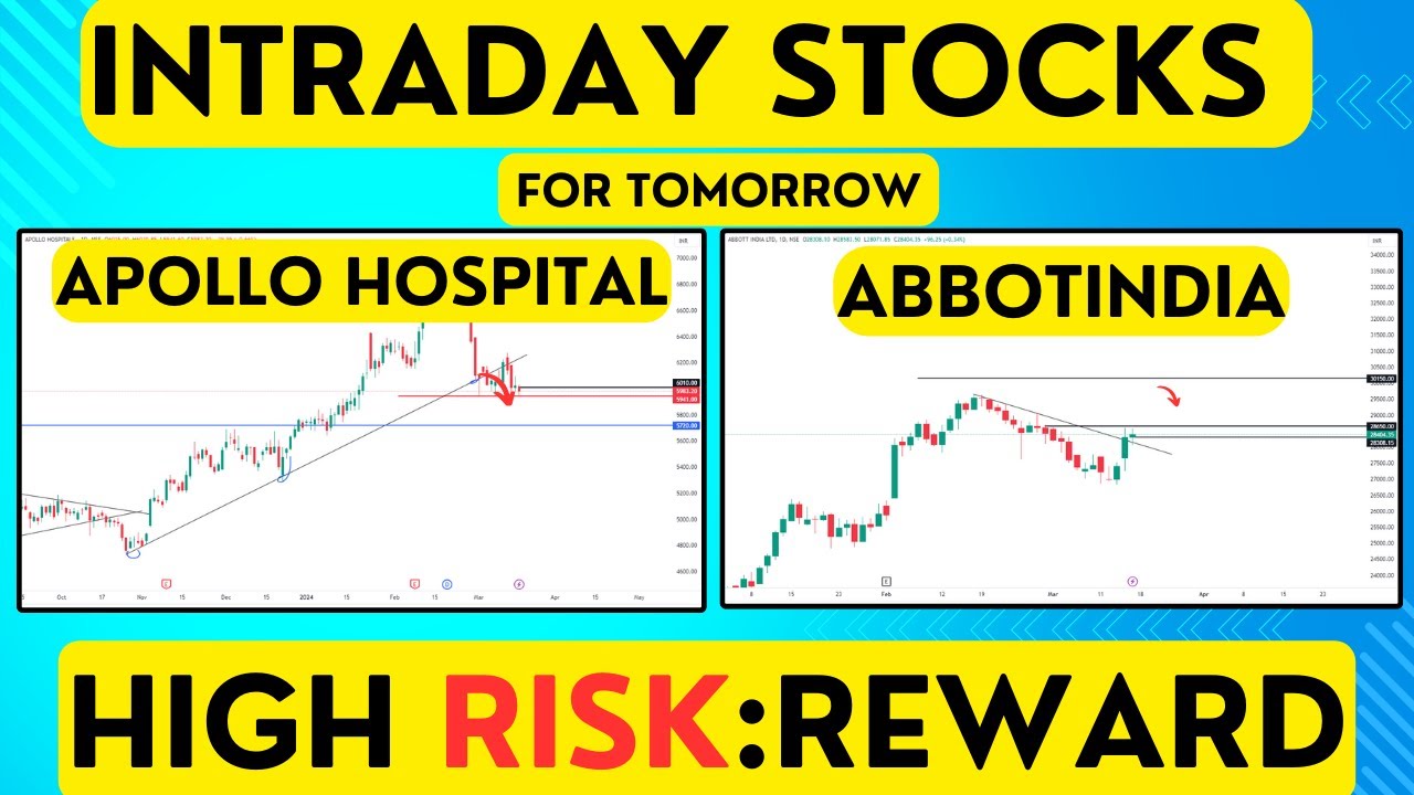 📊📊Intraday Breakout F&O Stocks for Tomorrow📊📊