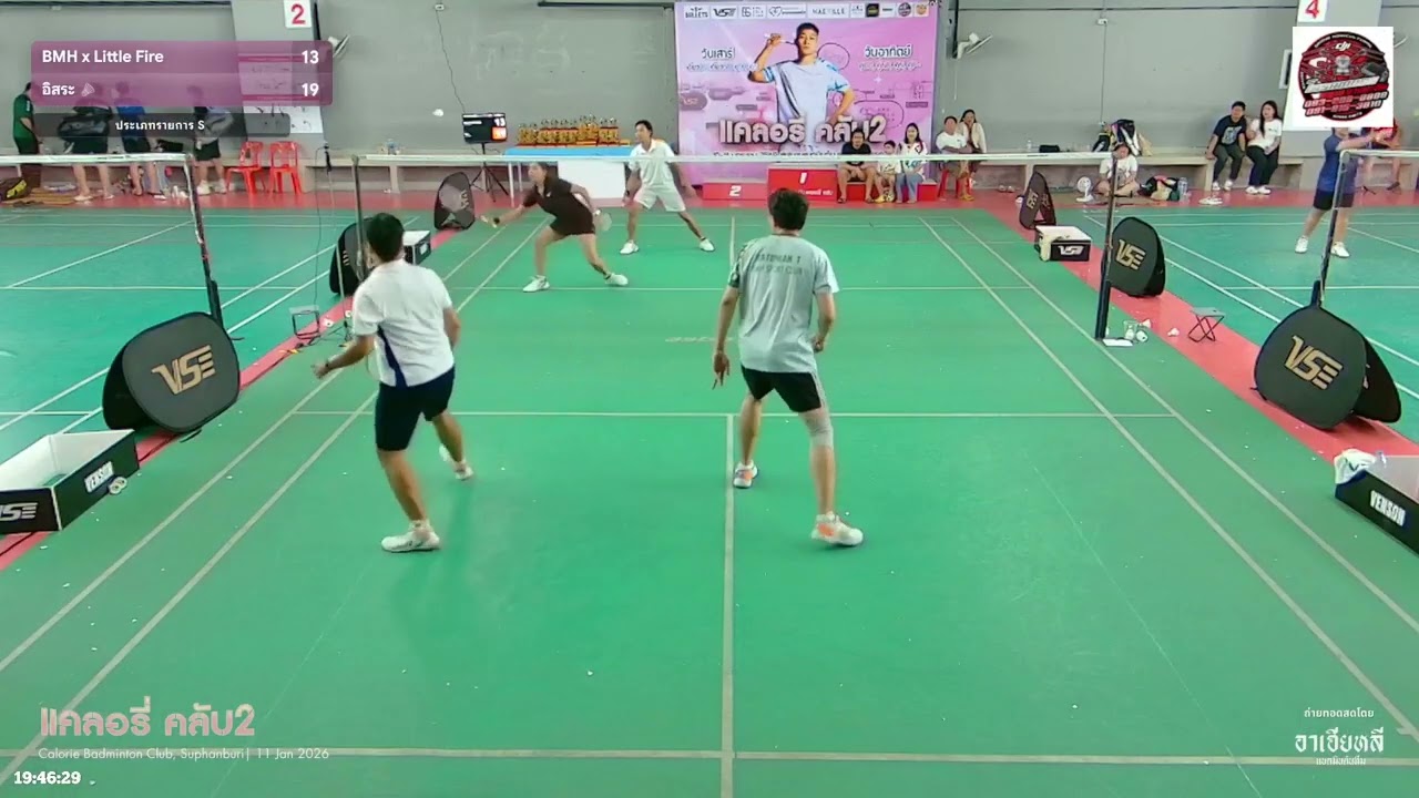 Calorie Club Mini Cup #2 | Court 3 | 10 Jan 26