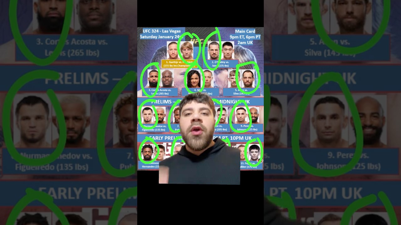 UFC 324 FULL FIGHT CARD PREDICTIONS