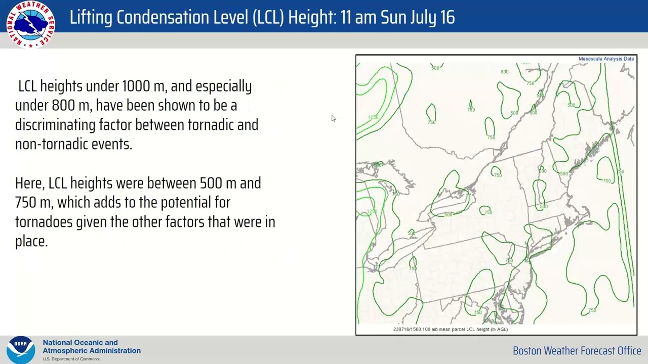 Event Review: July, 2023 Flash Flooding and Severe Storms