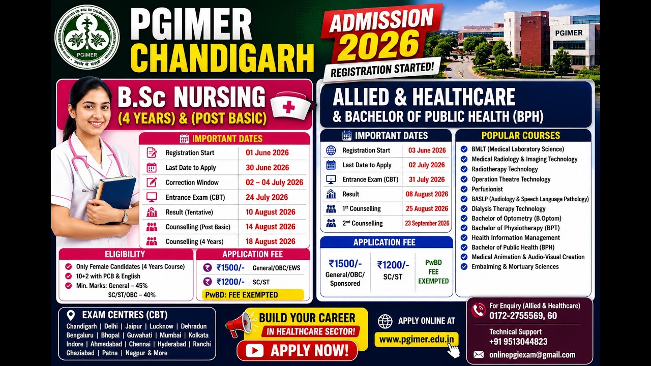 PGIMER Chandigarh Admission 2026 Started | B.Sc Nursing, BPT, BMLT, Allied Healthcare Courses#pgi