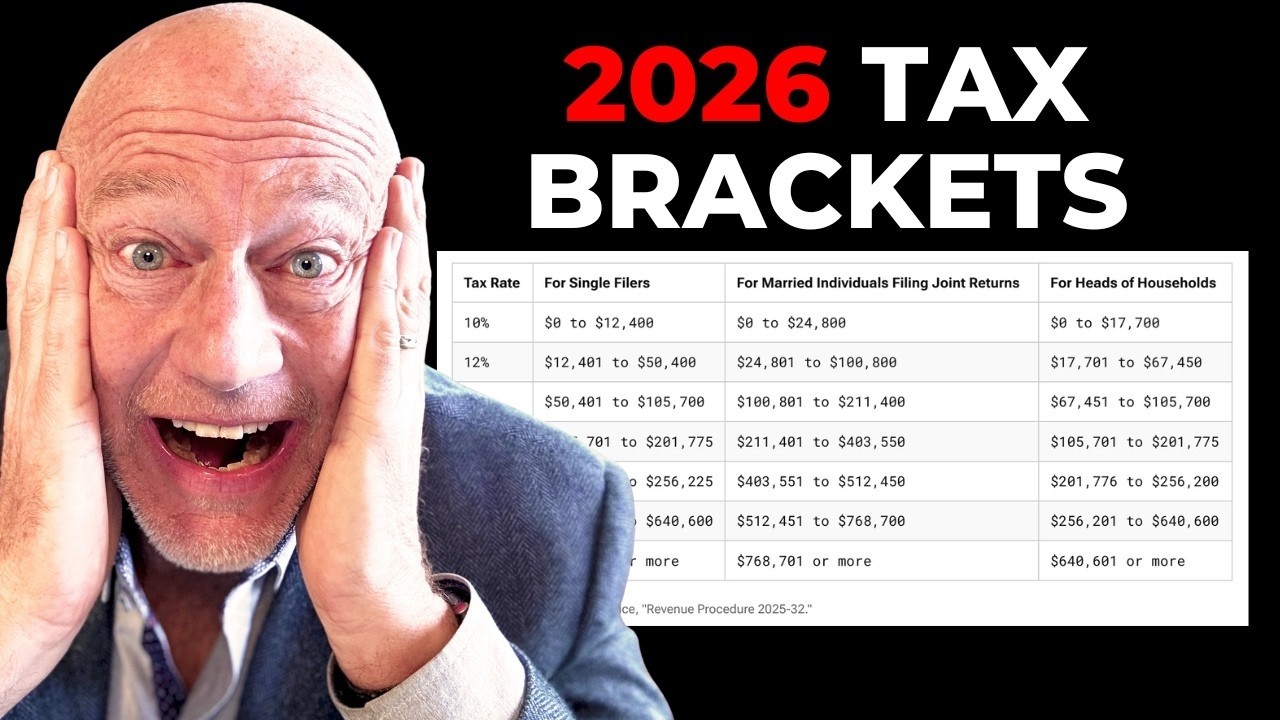 2026 год — Введены новые налоговые ставки IRS (будем ли мы платить меньше?)